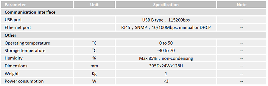 VL-EMS-III Management Module_Specifications